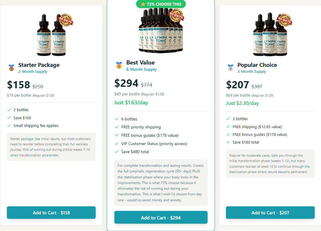 Lymph Tonic-Order Page